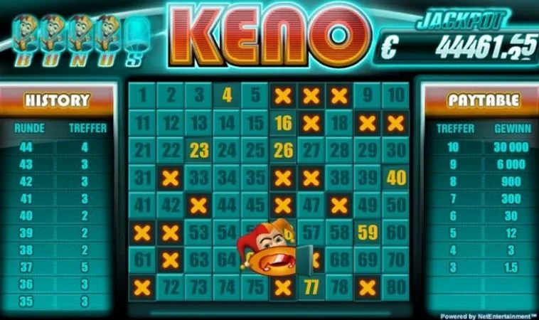 Keno Tại BJ66