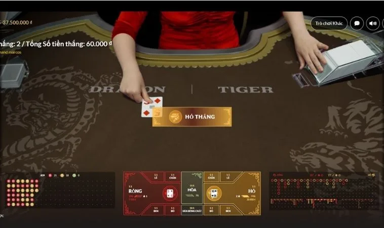 Các cửa cược trong game Dragon Tiger Tại BJ66